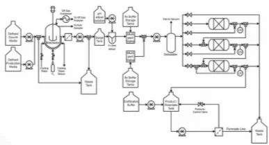 Engineering Drawing